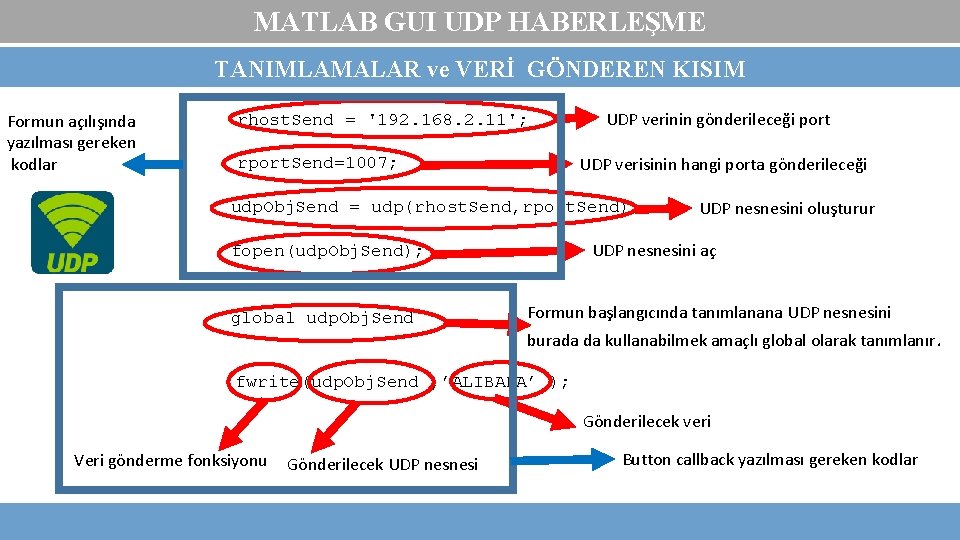 MATLAB GUI UDP HABERLEŞME TANIMLAMALAR ve VERİ GÖNDEREN KISIM Formun açılışında yazılması gereken kodlar