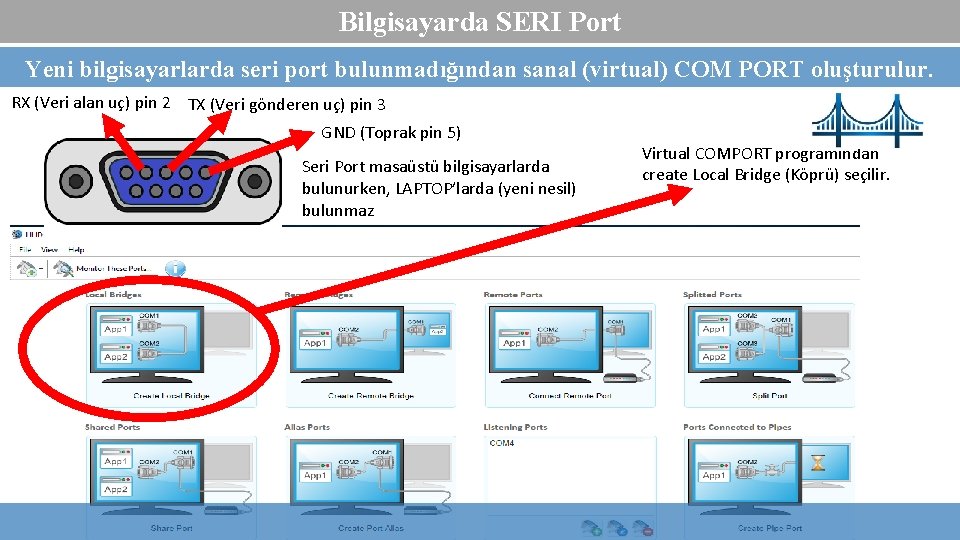 Bilgisayarda SERI Port Yeni bilgisayarlarda seri port bulunmadığından sanal (virtual) COM PORT oluşturulur. RX