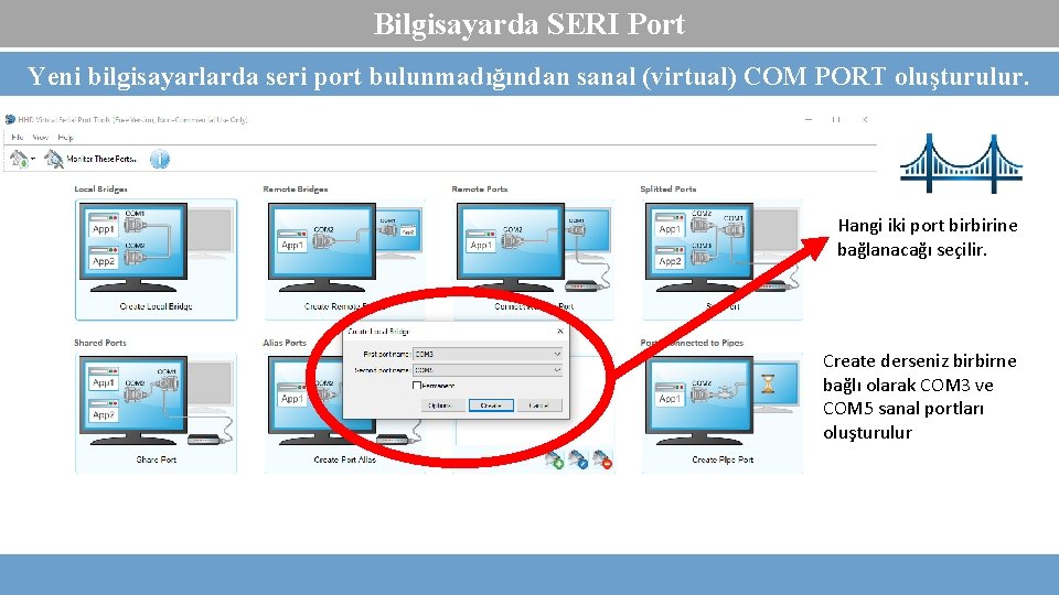 Bilgisayarda SERI Port Yeni bilgisayarlarda seri port bulunmadığından sanal (virtual) COM PORT oluşturulur. Hangi