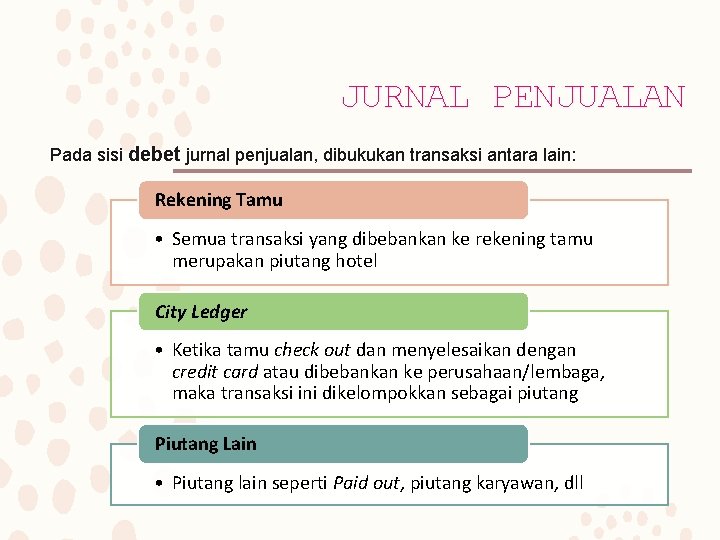 JURNAL PENJUALAN Pada sisi debet jurnal penjualan, dibukukan transaksi antara lain: Rekening Tamu •