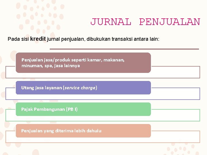 JURNAL PENJUALAN Pada sisi kredit jurnal penjualan, dibukukan transaksi antara lain: Penjualan jasa/produk seperti