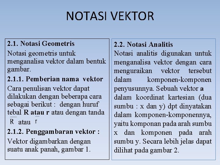 NOTASI VEKTOR 2. 1. Notasi Geometris Notasi geometris untuk menganalisa vektor dalam bentuk gambar.