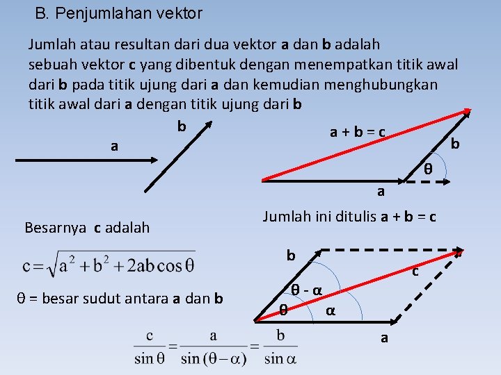 B. Penjumlahan vektor Jumlah atau resultan dari dua vektor a dan b adalah sebuah