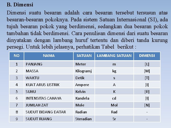 B. Dimensi suatu besaran adalah cara besaran tersebut tersusun atas besaran-besaran pokoknya. Pada sistem