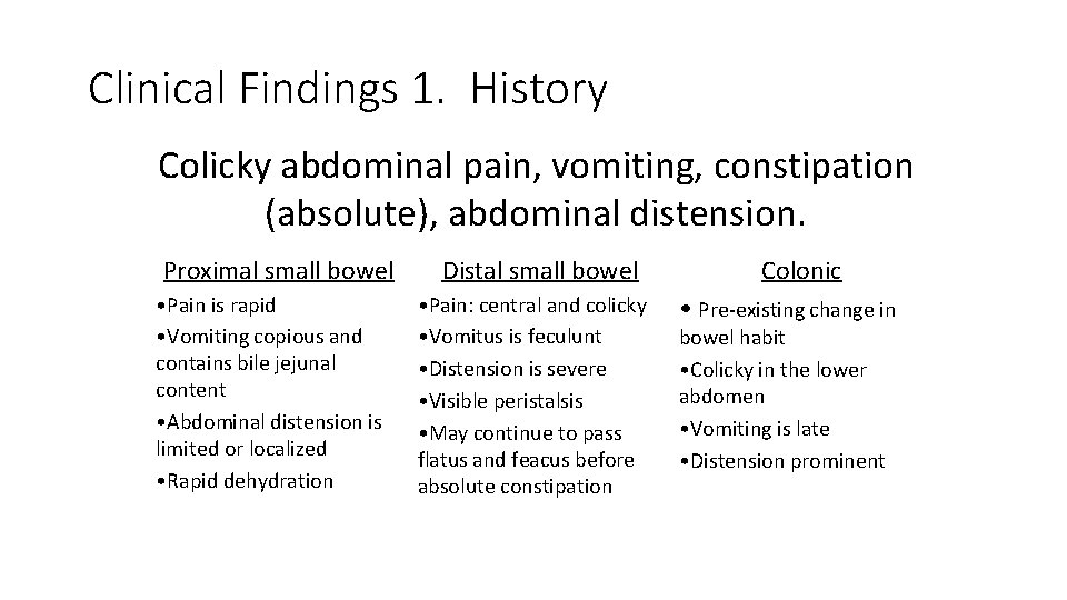 Clinical Findings 1. History Colicky abdominal pain, vomiting, constipation (absolute), abdominal distension. Proximal small