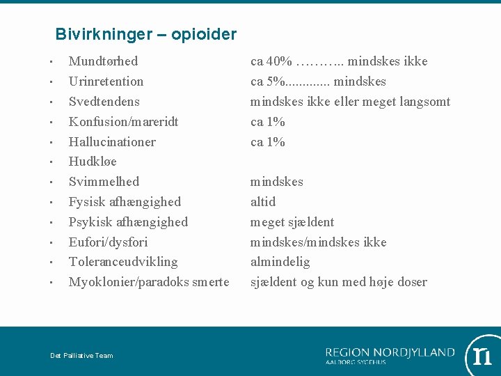 Bivirkninger – opioider • • • Mundtørhed Urinretention Svedtendens Konfusion/mareridt Hallucinationer Hudkløe Svimmelhed Fysisk