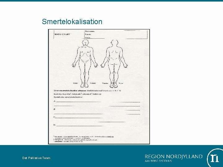 Smertelokalisation Det Palliative Team 