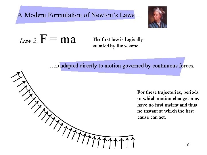 A Modern Formulation of Newton’s Laws… Law 2. F = ma The first law