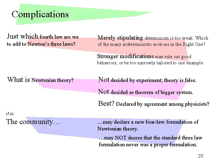 Complications Just which fourth law are we to add to Newton’s three laws? Merely