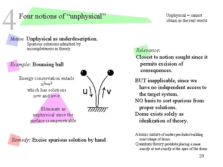 4 Four notions of “unphysical” Unphysical = cannot obtain in the real world. Notion: