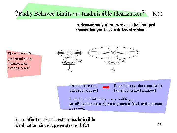 ? Badly Behaved Limits are Inadmissible Idealization? NO A discontinuity of properties at the