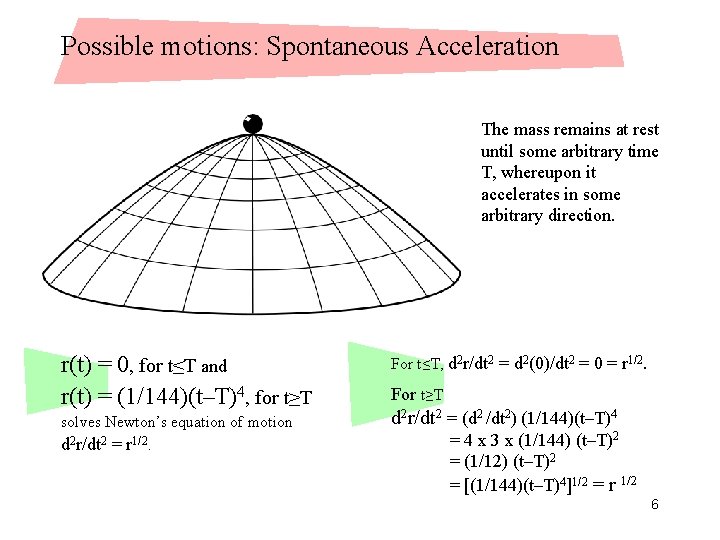 Possible motions: Spontaneous Acceleration The mass remains at rest until some arbitrary time T,