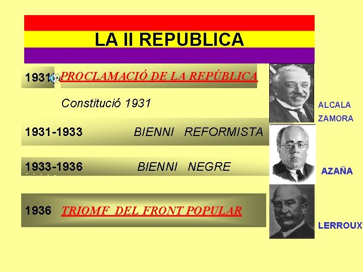 LA II REPUBLICA 1931 PROCLAMACIÓ DE LA REPÚBLICA Constitució 1931 ALCALA ZAMORA 1931 -1933