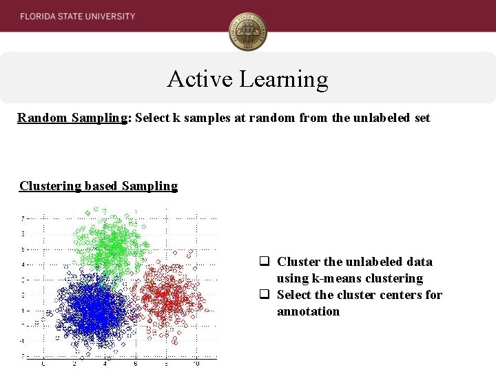 Active Learning Random Sampling: Select k samples at random from the unlabeled set Clustering