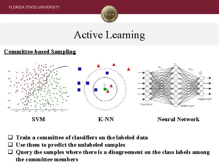 Active Learning Committee-based Sampling SVM K-NN Neural Network q Train a committee of classifiers