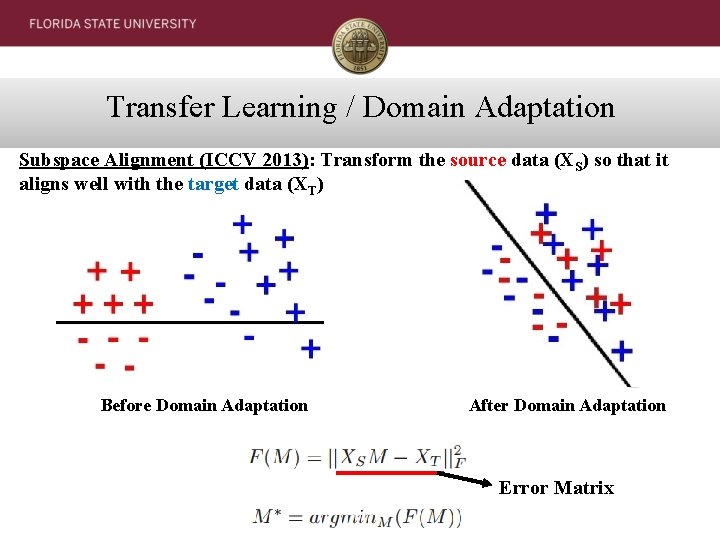 Transfer Learning / Domain Adaptation Subspace Alignment (ICCV 2013): Transform the source data (XS)