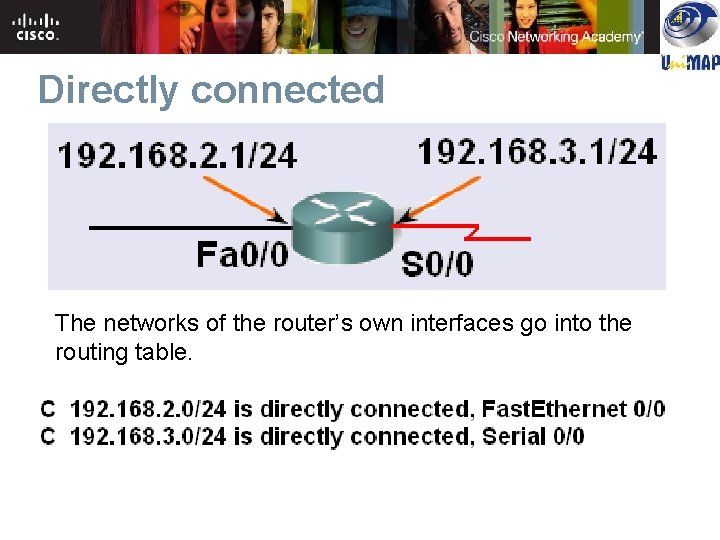 Directly connected The networks of the router’s own interfaces go into the routing table. Directly connected The networks of the router’s own interfaces go into the routing table.
