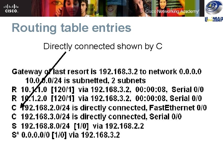 Routing table entries Directly connected shown by C Routing table entries Directly connected shown by C