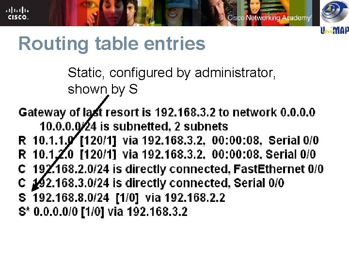 Routing table entries Static, configured by administrator, shown by S Routing table entries Static, configured by administrator, shown by S
