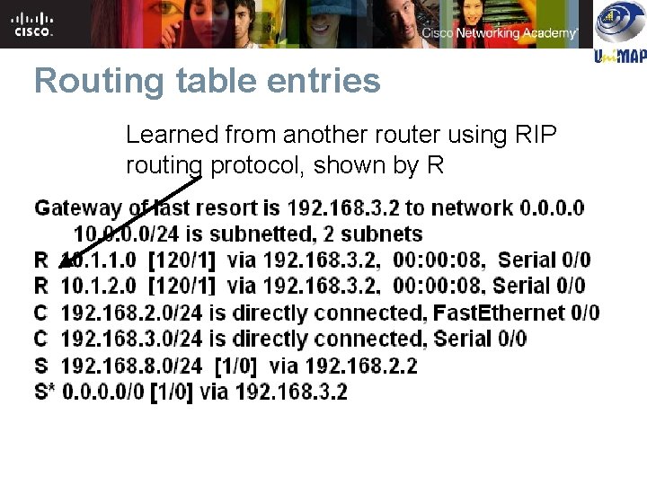Routing table entries Learned from another router using RIP routing protocol, shown by R Routing table entries Learned from another router using RIP routing protocol, shown by R