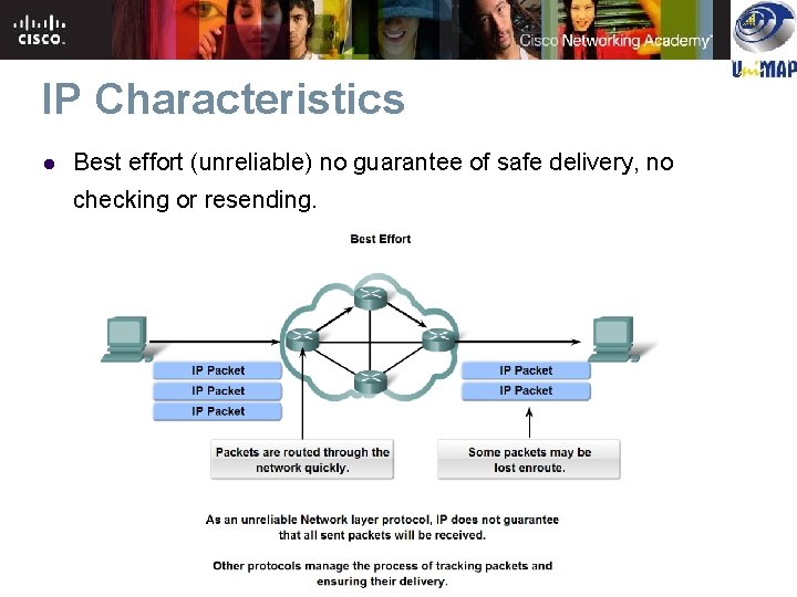 IP Characteristics l Best effort (unreliable) no guarantee of safe delivery, no checking or IP Characteristics l Best effort (unreliable) no guarantee of safe delivery, no checking or