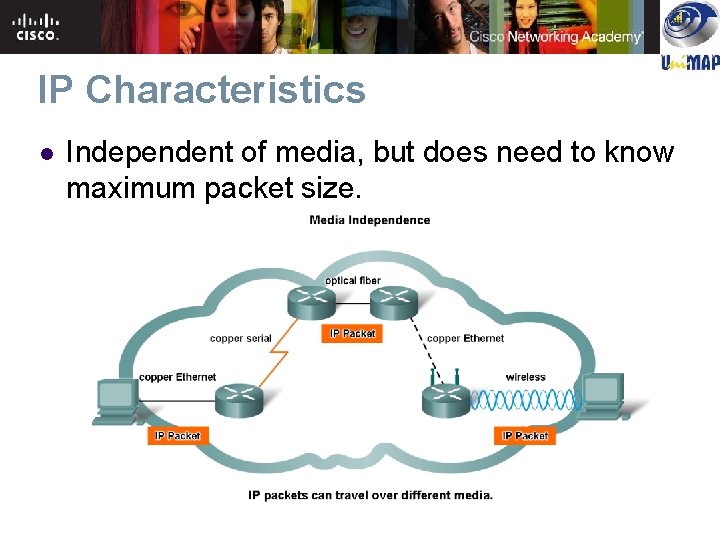 IP Characteristics l Independent of media, but does need to know maximum packet size. IP Characteristics l Independent of media, but does need to know maximum packet size.