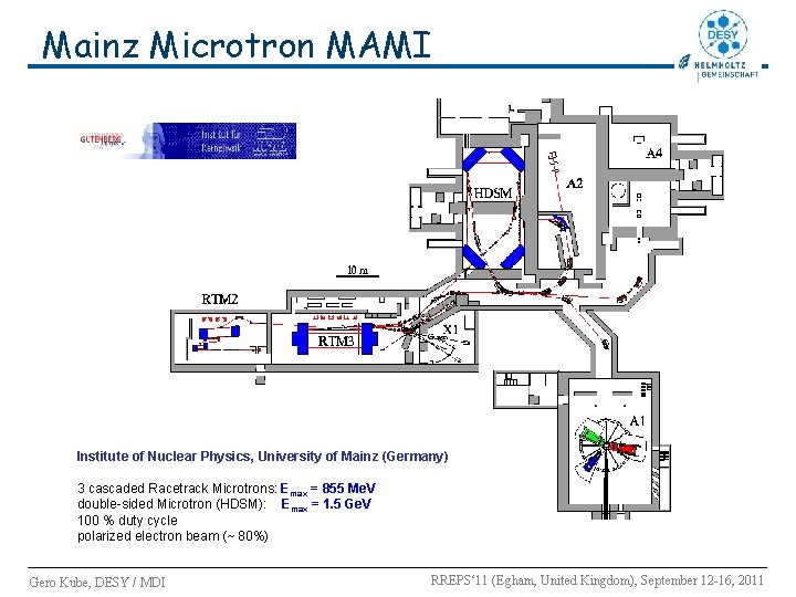 Mainz Microtron MAMI Institute of Nuclear Physics, University of Mainz (Germany) 3 cascaded Racetrack Mainz Microtron MAMI Institute of Nuclear Physics, University of Mainz (Germany) 3 cascaded Racetrack