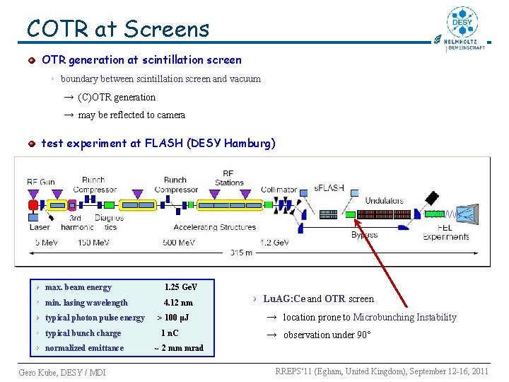 COTR at Screens OTR generation at scintillation screen boundary between scintillation screen and vacuum COTR at Screens OTR generation at scintillation screen boundary between scintillation screen and vacuum