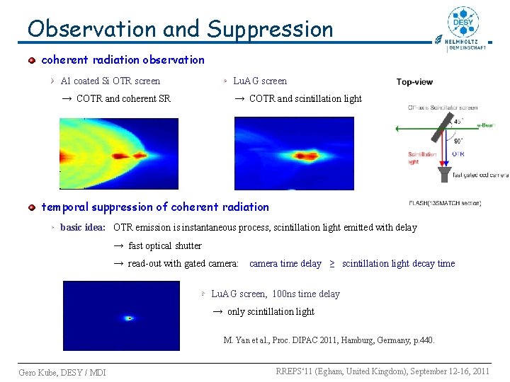 Observation and Suppression coherent radiation observation Al coated Si OTR screen Lu. AG screen Observation and Suppression coherent radiation observation Al coated Si OTR screen Lu. AG screen