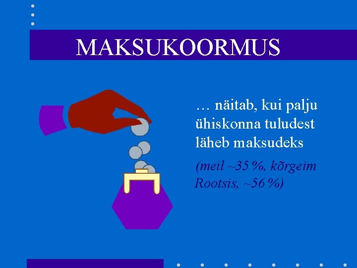 MAKSUKOORMUS … näitab, kui palju ühiskonna tuludest läheb maksudeks (meil ~35 %, kõrgeim Rootsis,