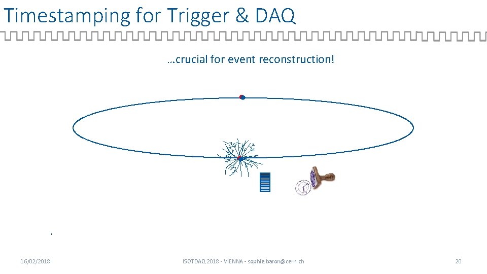 Timestamping for Trigger & DAQ …crucial for event reconstruction! 16/02/2018 ISOTDAQ 2018 - VIENNA