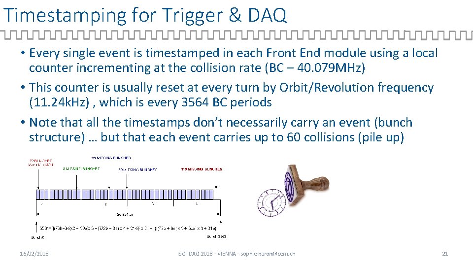 Timestamping for Trigger & DAQ • Every single event is timestamped in each Front