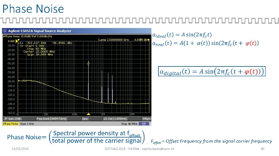 Phase Noise Foffset = Offset Frequency from the signal carrier frequency 16/02/2018 ISOTDAQ 2018