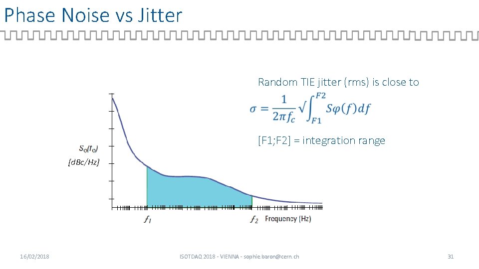 Phase Noise vs Jitter Random TIE jitter (rms) is close to [F 1; F