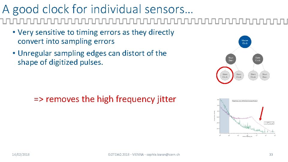 A good clock for individual sensors… • Very sensitive to timing errors as they