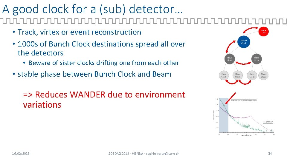 A good clock for a (sub) detector… • Track, virtex or event reconstruction •