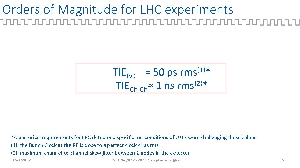 Orders of Magnitude for LHC experiments TIEBC ≈ 50 ps rms(1)* TIECh-Ch≈ 1 ns