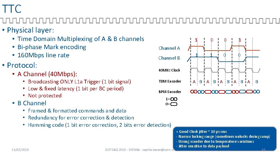 TTC • Physical layer: • Time Domain Multiplexing of A & B channels •