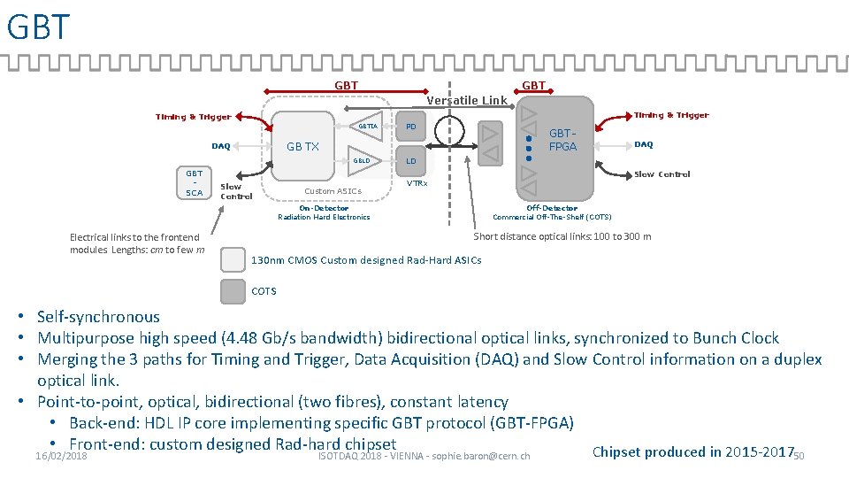 GBT GBT Versatile Link Timing & Trigger GBTIA GBTFPGA GBTX DAQ GBLD GBT SCA