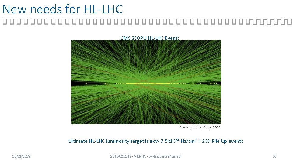 New needs for HL-LHC CMS 200 PU HL-LHC Event: Courtesy Lindsey Gray, FNAL Ultimate