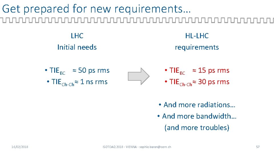 Get prepared for new requirements… LHC Initial needs HL-LHC requirements • TIEBC ≈ 50