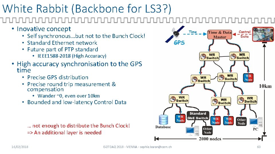 White Rabbit (Backbone for LS 3? ) • Inovative concept • Self synchronous…but not