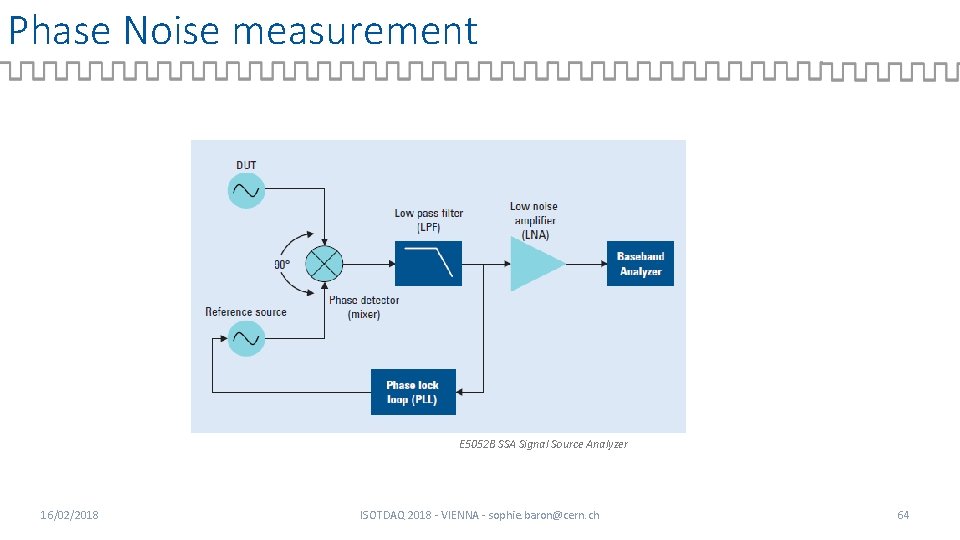 Phase Noise measurement E 5052 B SSA Signal Source Analyzer 16/02/2018 ISOTDAQ 2018 -
