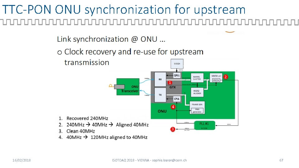 TTC-PON ONU synchronization for upstream 16/02/2018 ISOTDAQ 2018 - VIENNA - sophie. baron@cern. ch