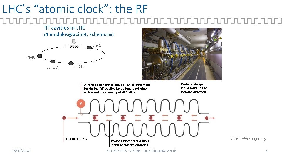 LHC’s “atomic clock”: the RF RF cavities in LHC (4 modules@point 4, Echenevex) vvvv