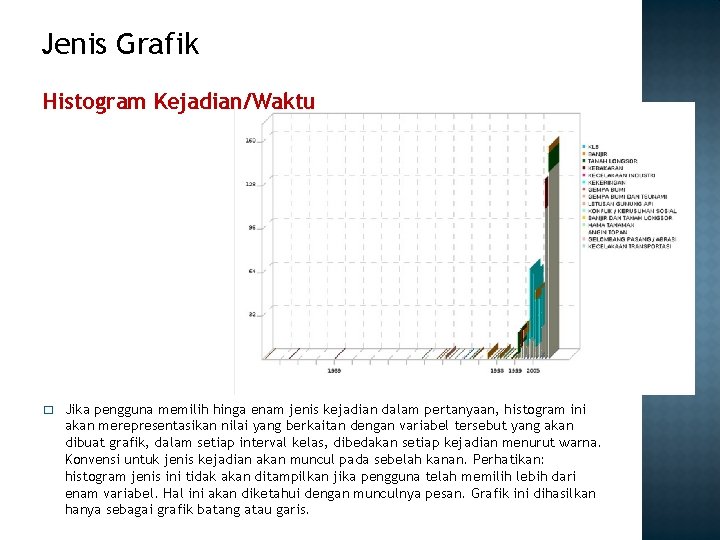 Jenis Grafik Histogram Kejadian/Waktu � Jika pengguna memilih hinga enam jenis kejadian dalam pertanyaan,