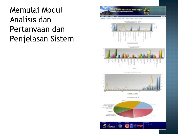 Memulai Modul Analisis dan Pertanyaan dan Penjelasan Sistem 