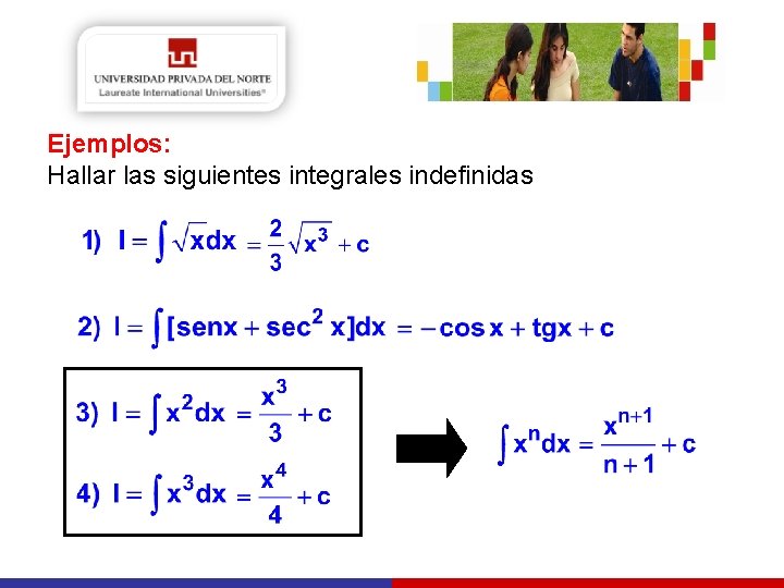 Ejemplos: Hallar las siguientes integrales indefinidas 