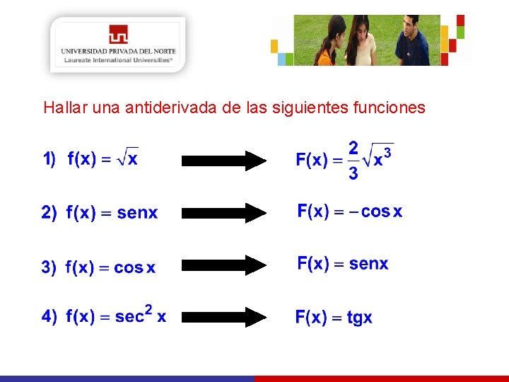 Hallar una antiderivada de las siguientes funciones 