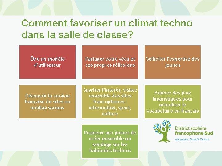 Comment favoriser un climat techno dans la salle de classe? Être un modèle d’utilisateur